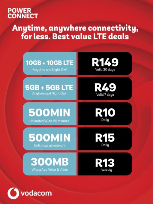 PEPCell Deals